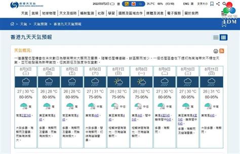 香港8+9|香港九天天氣預報｜香港天文台 (HKO)｜天氣預